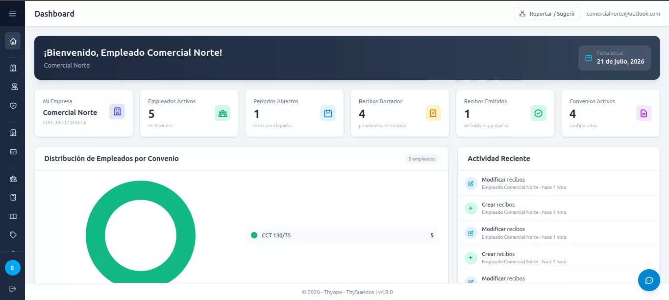 Dashboard de ThySueldos en escritorio: tarjetas de métricas (empleados activos, períodos abiertos, recibos borrador y emitidos, convenios activos), gráfico de distribución de empleados por convenio y panel de actividad reciente.